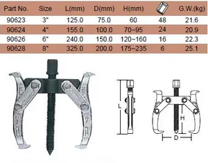 Съемник Sata с двумя поворотными захватами 8", S90628