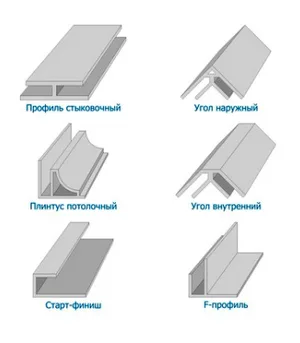 Профиль стартовый для панелей ПВХ 8мм белый 3м РР 1.4