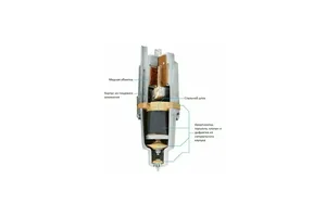 Насос погружной вибрационный UNIPUMP "Бавленец  БВ 0,12-40-У5" нижний забор, 245 Вт, 3/75м, 1560 л/час, провод 10м