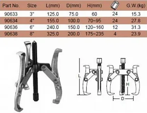 Съемник Sata с тремя поворотными захватами 8", S90638