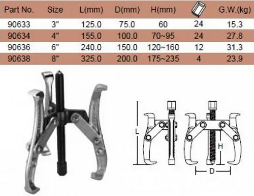 Съемник Sata с тремя поворотными захватами 3", S90633