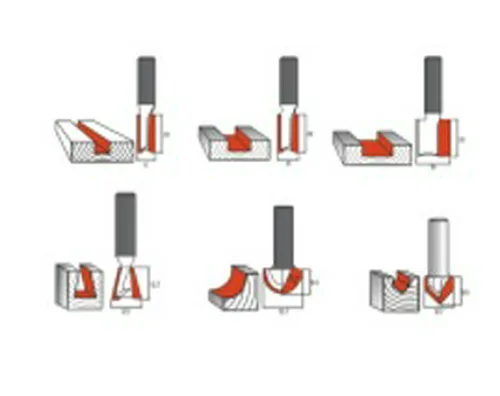 Набор фрез VERTEX пазовых, хвостовик 8мм, 6шт.